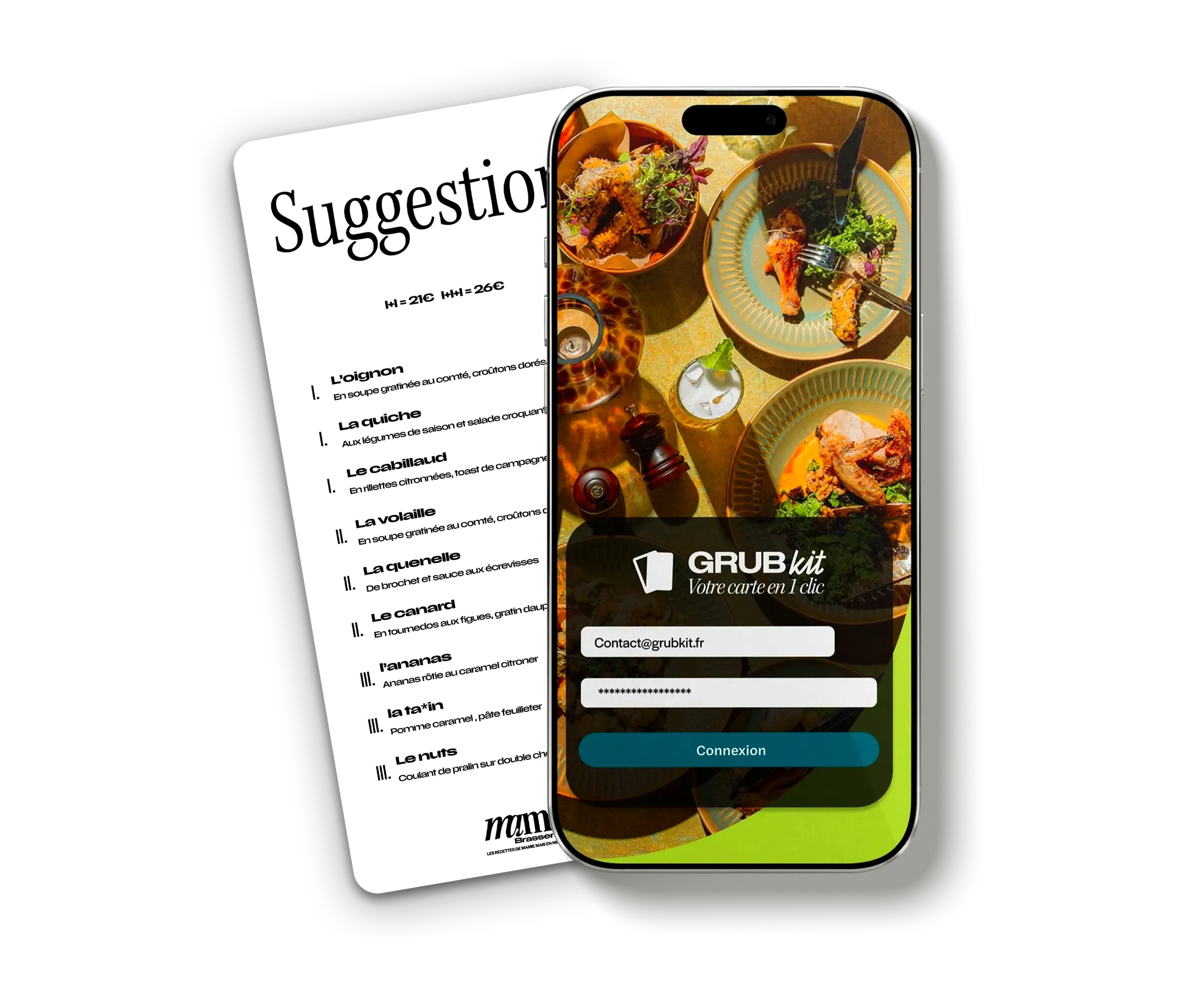 Carte Hybride - Visualisation